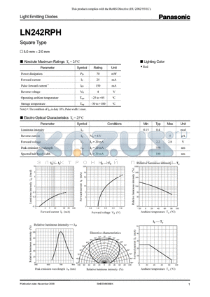 LN242RPH datasheet - Light Emitting Diodes