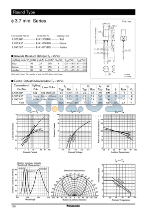 LN253RP datasheet - 3.7 mm Series
