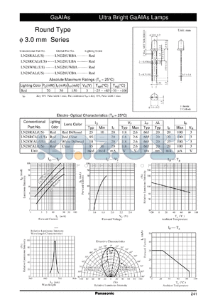 LN28RAL datasheet - Ultra Bright GaAIAs Lamps