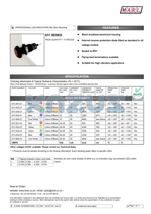 611-325-23 datasheet - PROFESSIONAL LED INDICATORS 6.35mm Mounting