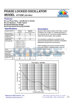 611208 datasheet - PHASE LOCKED OSCILLATOR