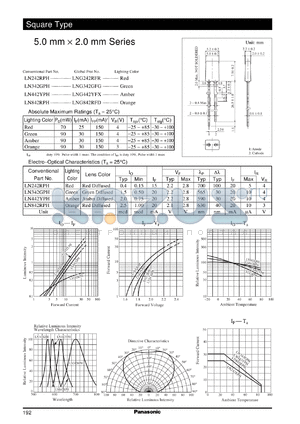 LN342GPH datasheet - 5.0 mm X 2.0 mm Series