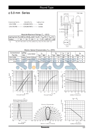 LN41YPH datasheet - Round Type