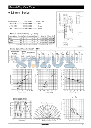 LN421YPH datasheet - 2.6 mm Series