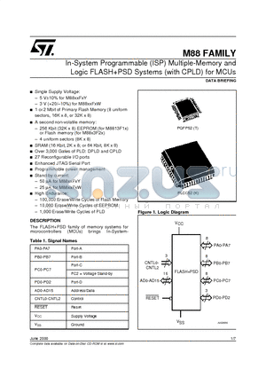 M8813F1Y datasheet - In-System Programmable ISP Multiple-Memory and Logic FLASHPSD Systems with CPLD for MCUs