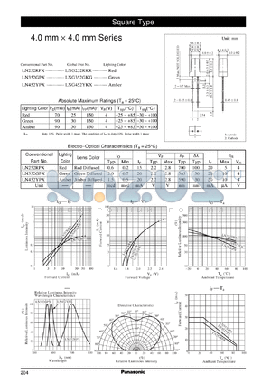 LN452YPX datasheet - Square Type