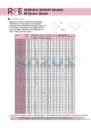 IB321611B800QN datasheet - SURFACE MOUNT BEADS IB Series: Beads