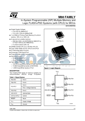 M88331W-90K6T datasheet - In-System Programmable ISP Multiple-Memory and Logic FLASHPSD Systems with CPLD for MCUs