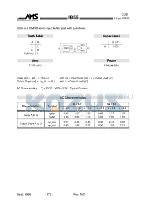 IB55 datasheet - CMOS-level input buffer pad with pull-down.