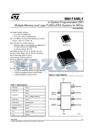 M89131W-15K1T datasheet - In-System Programmable ISP Multiple-Memory and Logic FLASHPSD Systems for MCUs