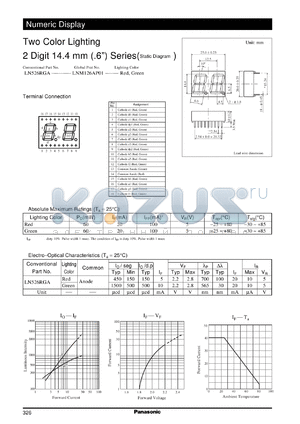 LN526RGA datasheet - Two Color Lighting