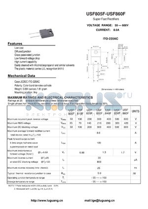 ITO-220AC datasheet - Super Fast Rectifiers