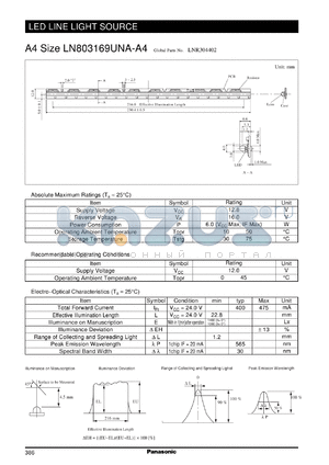 LN803169UNA-A4 datasheet - LED LINE LIGHT SOURCE