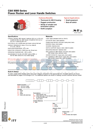 9201J1AV2QE2 datasheet - Power Rocker and Lever Handle Switches