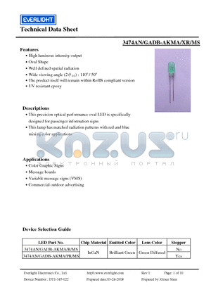 GADB-AKMA datasheet - performance oval LED