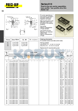 614-91-310-31-012 datasheet - Dual-in-line pin carrier assemblies Low profile / low profile ultra thin Solder tail