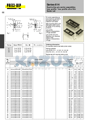 614-93-320-31-012 datasheet - Dual-in-line pin carrier assemblies Low profile / low profile ultra thin Solder tail