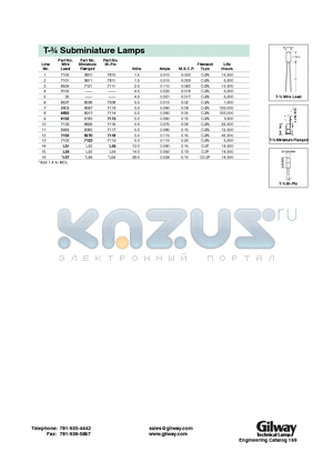 6153 datasheet - T- Subminiature Lamps