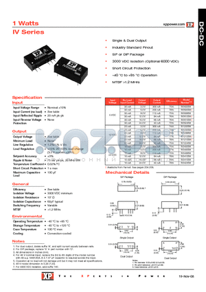 IV1212SA datasheet - DC-DC Power Supplies
