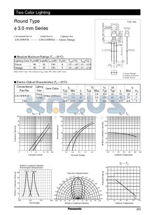 LNG138WHA datasheet - Two Color Lighting