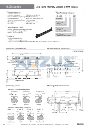 IC-438-2-3-MF datasheet - Dual InlineMemoryModule (DIMM, 168 pins)