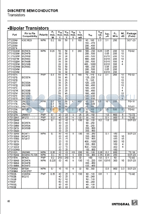 KT3107A datasheet - DISCRETE SEMICONDUCTOR Transistors