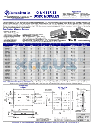 H150-48S1.5 datasheet - DC/DC MODULES