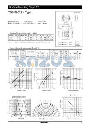 LNJ115W8ARA datasheet - Surface Mounting Chip LED