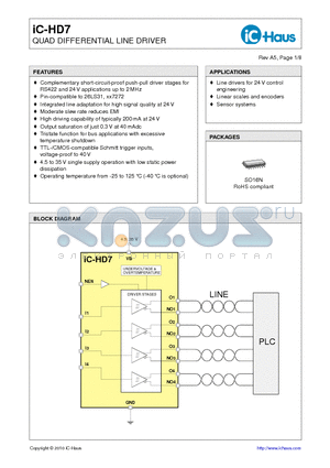 IC-HD7SO16N datasheet - QUAD DIFFERENTIAL LINE DRIVER