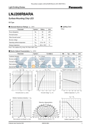 LNJ208R8ARA_08 datasheet - Surface Mounting Chip LED