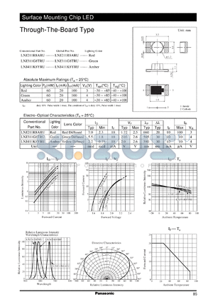 LNJ211R8ARU datasheet - Through-The-Board Type