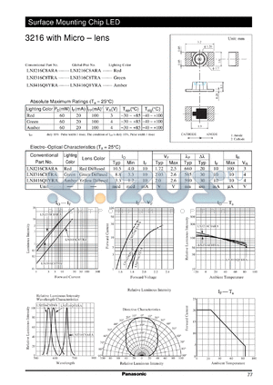 LNJ216C8ARA datasheet - 3216 with Micro - lens