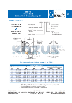 620-002 datasheet - Strain Relief