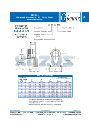 620AA004 datasheet - Backshell Accessory - 90` Strain Relief