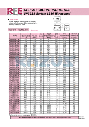 IW32253R3K datasheet - SURFACE MOUNT INDUCTORS IW3225 Series: 1210 Wirewound