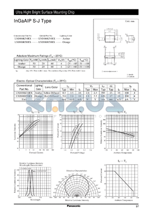 LNJ806R58RX datasheet - InGaAIP S-J Type