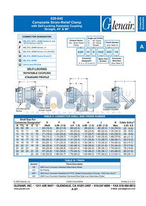 620HA042 datasheet - Composite Strain-Relief Clamp