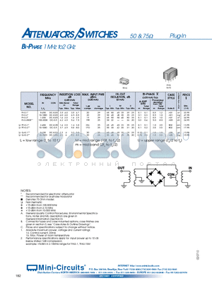 GAS-1 datasheet - ATTENUATORS/SWITCHES