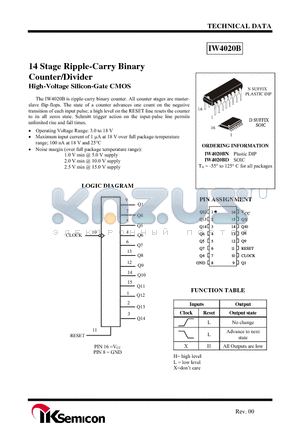 IW4020B datasheet - 14 Stage Ripple-Carry Binary Counter/Divider High-Voltage Silicon-Gate CMOS