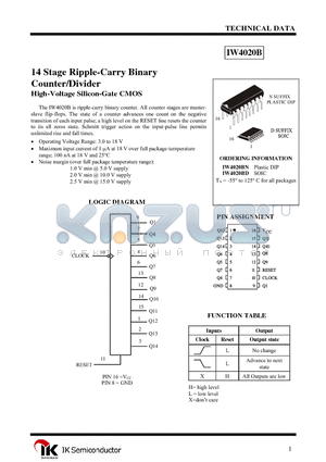 IW4020BD datasheet - 14 Stage Ripple-Carry Binary Counter/Divider
