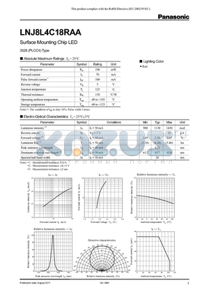 LNJ8L4C18RAA datasheet - Surface Mounting Chip LED