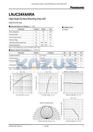 LNJC24X4ARA datasheet - Hight Bright Surface Mounting Chip LED