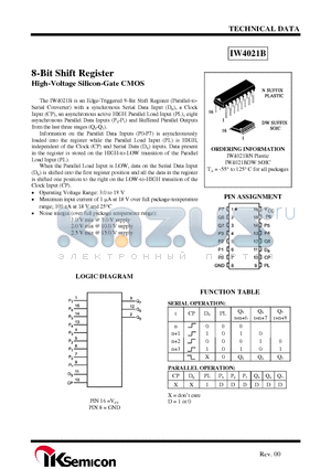 IW4021B datasheet - 8-Bit Shift Register High-Voltage Silicon-Gate CMOS