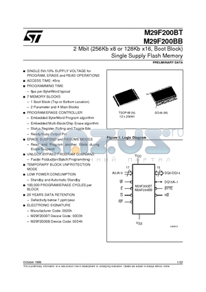 M295V200BB45M6T datasheet - 2 Mbit 256Kb x8 or 128Kb x16, Boot Block Single Supply Flash Memory