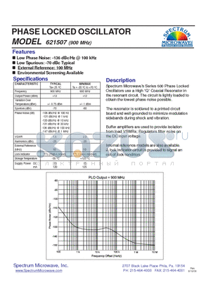 621507 datasheet - PHASE LOCKED OSCILLATOR