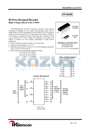 IW4028BD datasheet - BCD-to-Decimal Decoder High-Voltage Silicon-Gate CMOS