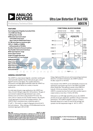 AD9445 datasheet - Ultra Low Distortion IF Dual VGA