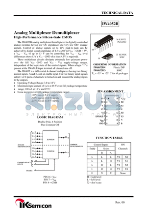 IW4052BD datasheet - Analog Multiplexer Demultiplexer High-Performance Silicon-Gate CMOS