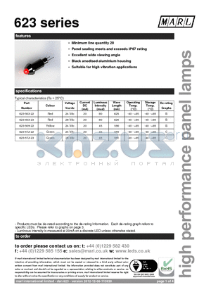 623-512-22 datasheet - Minimum line quantity 20 Panel sealing meets and exceeds IP67 rating