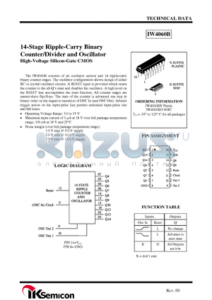 IW4060BD datasheet - 14-Stage Ripple-Carry Binary Counter/Divider and Oscillator High-Voltage Silicon-Gate CMOS